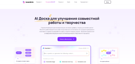 Нейросеть с виртуальной доской Boardmix Whiteboard AI